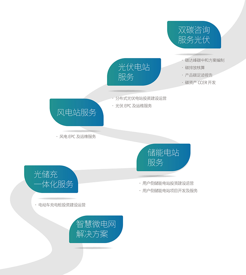 2025老澳门原料网站