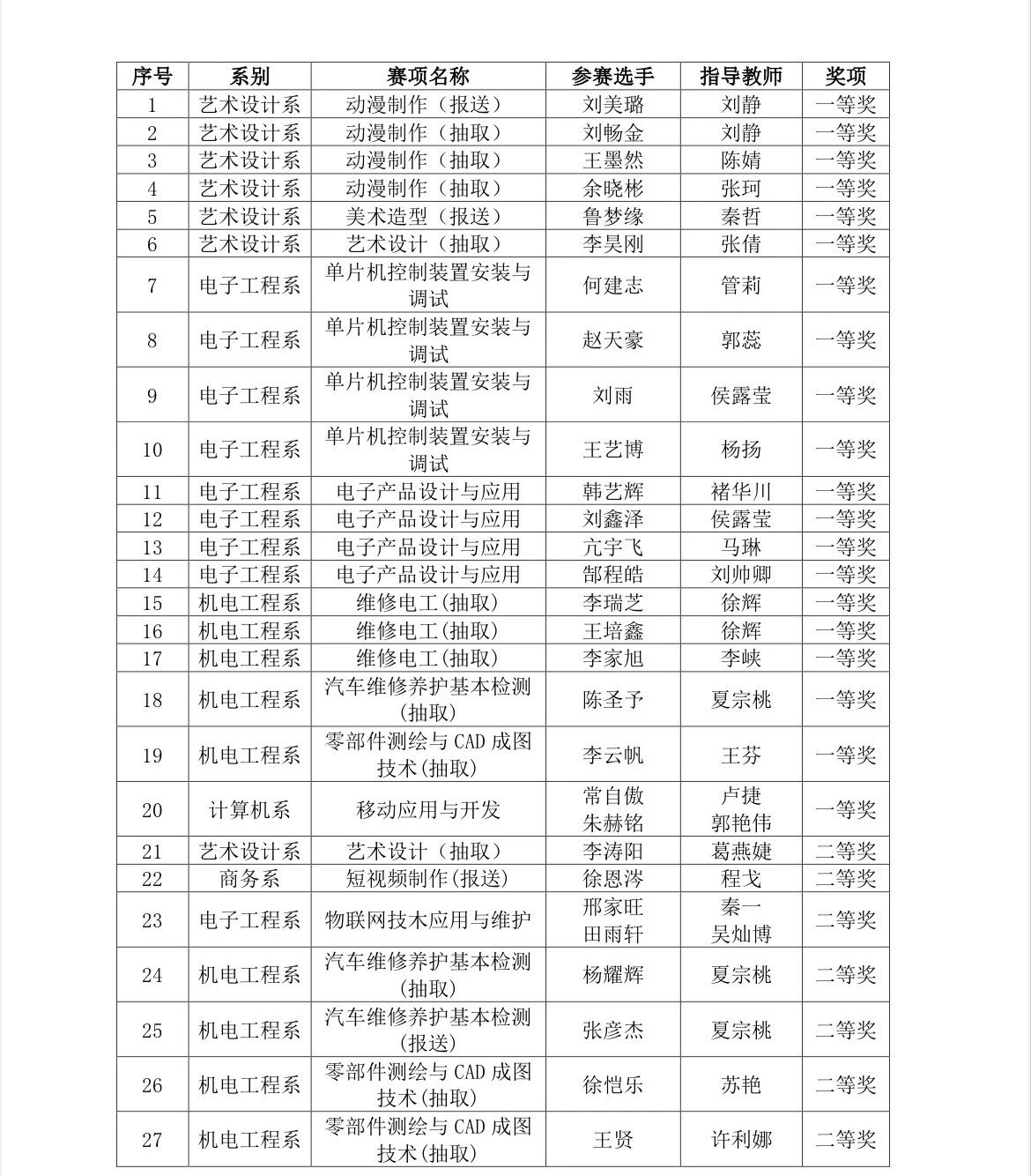 2025老澳门原料网站