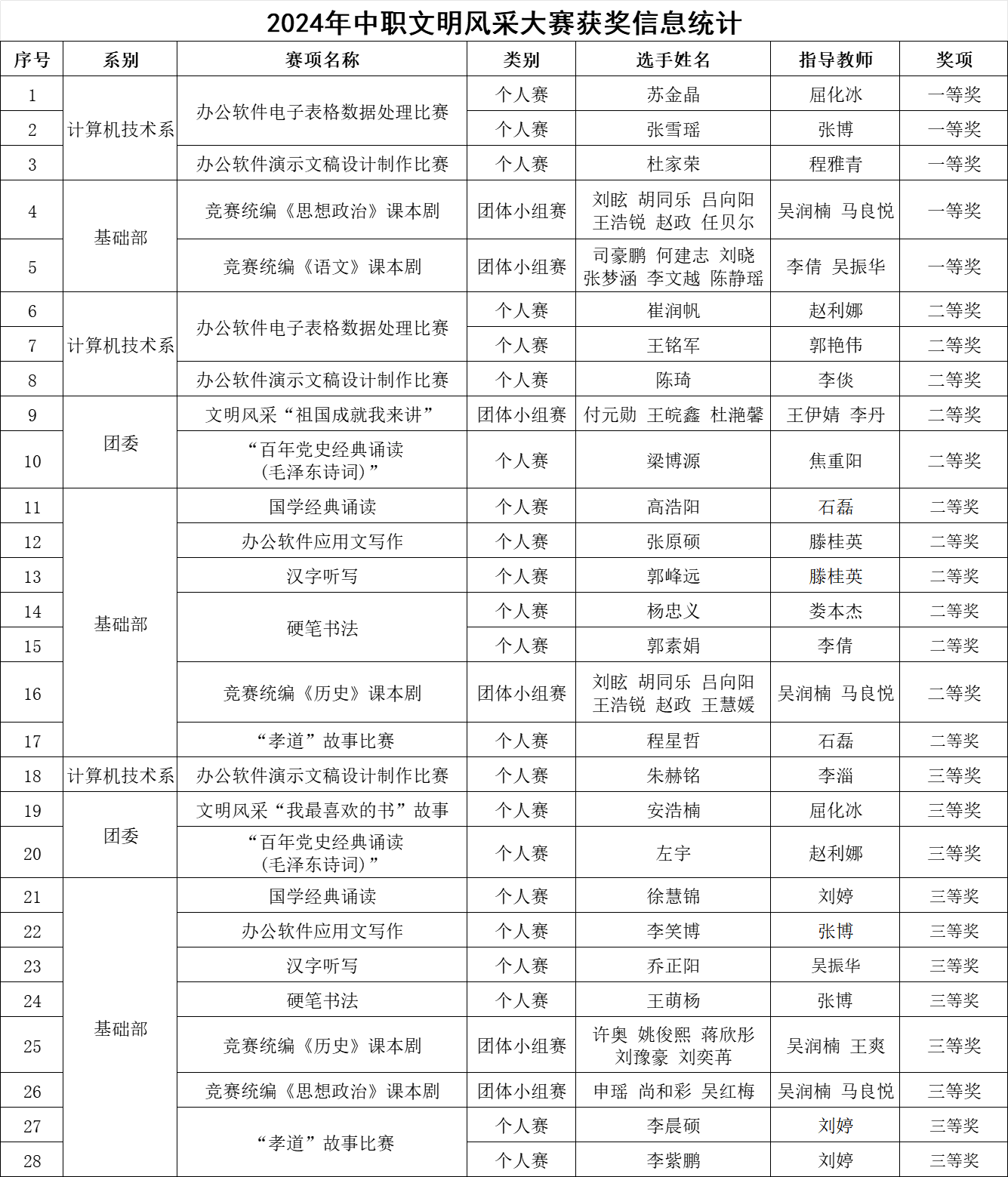 2025老澳门原料网站