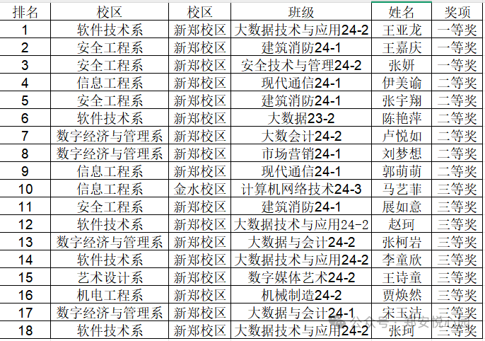 2025老澳门原料网站