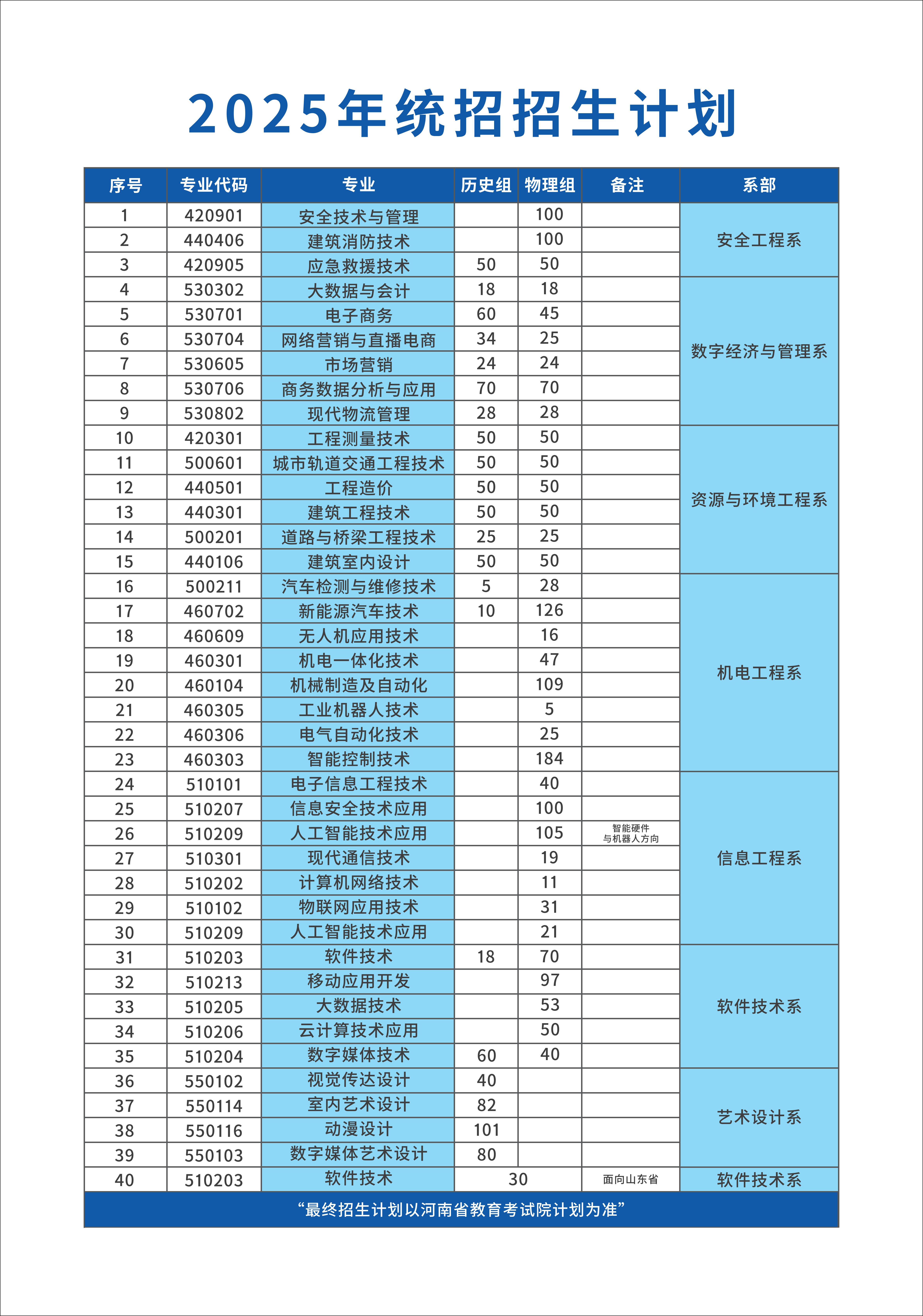 2025老澳门原料网站